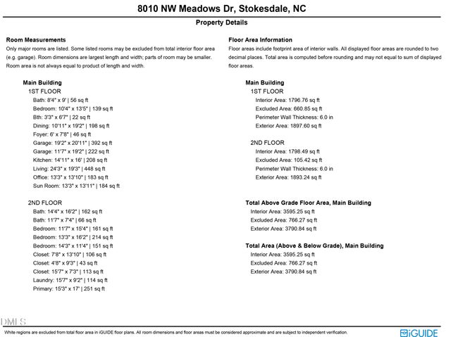 8010 Northwest Meadows Drive, Stokesdale, NC 27357