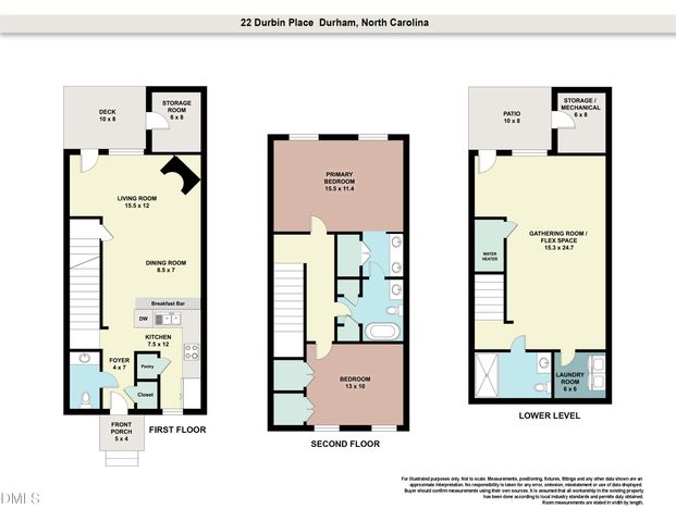 22 Durbin Place, Durham, NC 27705