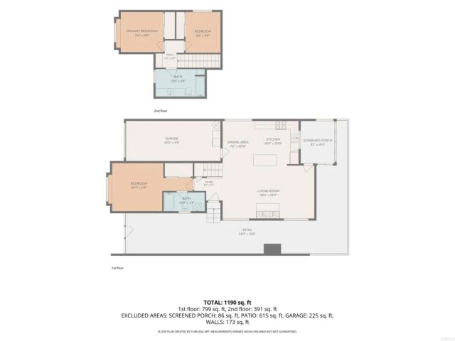 309 61st Street, Encanto, CA 92114