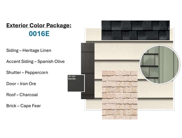 1245 Curlew Circle, Sumter, SC 29150