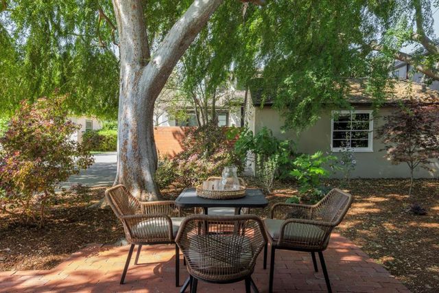 848 Boyce Avenue, Palo Alto, CA 94301