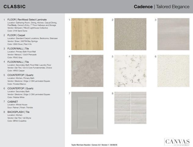 9314 Hollowed Hills Drive, Cypress, TX 77433