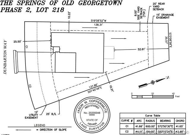 1029 Dunbarton Way LOT 218, Georgetown, IN 47122