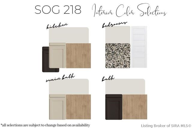1029 Dunbarton Way LOT 218, Georgetown, IN 47122