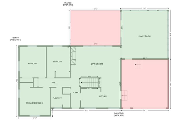 3613 Robin Lane, Minnetonka, MN 55305
