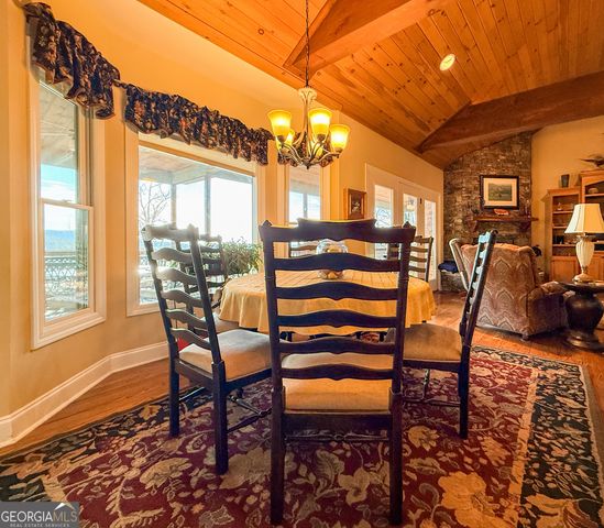 120 Ridgeland, Sautee Nacoochee, GA 30571