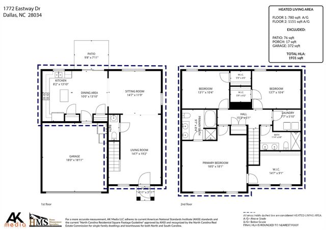 1772 Eastway Drive, Dallas, NC 28034