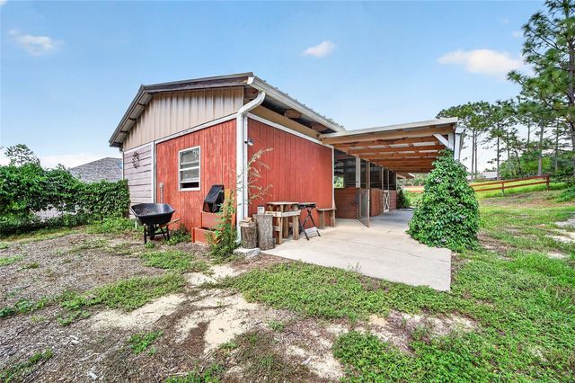 4295 N BRIDGER DRIVE, Beverly Hills, FL 34465