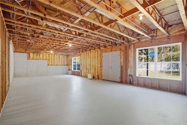 233 E Skyline View, Dallas, GA 30157