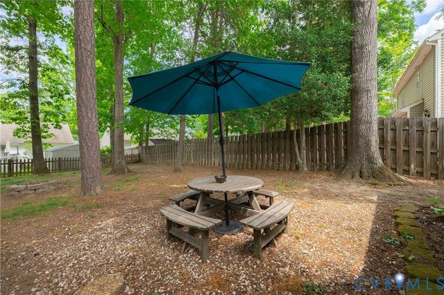 7932 Featherchase Ct, Chesterfield, VA 23832
