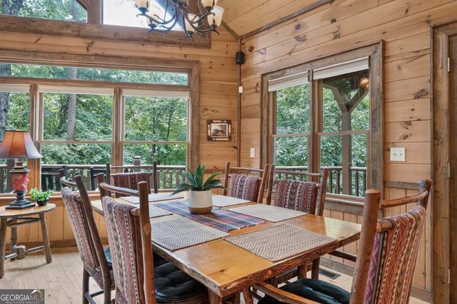 1934 Mountain Tops Road, Blue Ridge, GA 30513