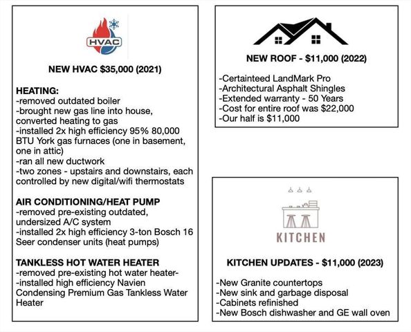 105 Elm Street A, Andover, MA 01810