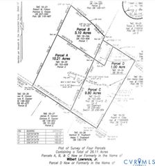 2852 Nelsons Bridge Rd, King William, VA 23069
