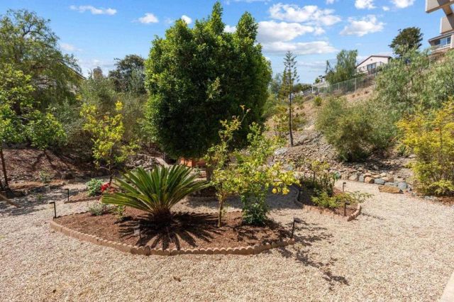 813 Genoa Way, San Marcos, CA 92078
