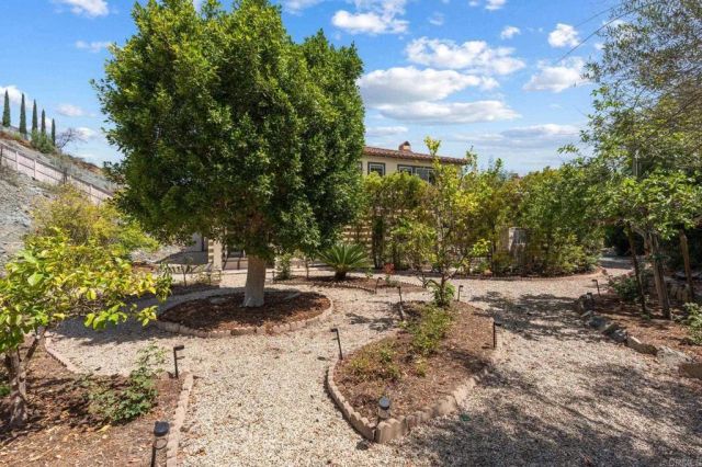 813 Genoa Way, San Marcos, CA 92078