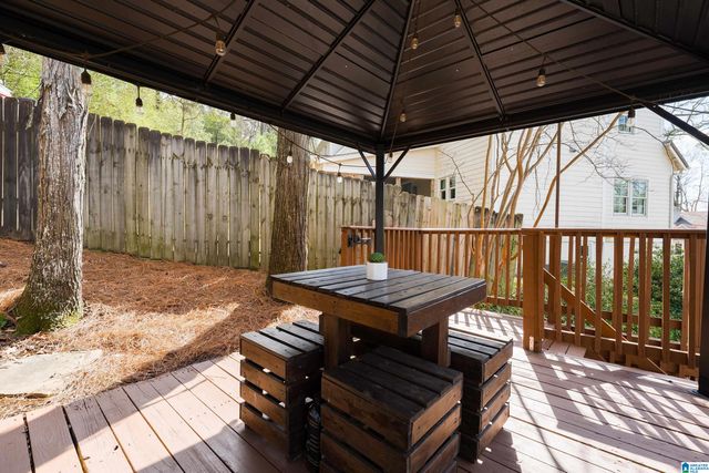 307 RIDGE ROAD, Homewood, AL 35209