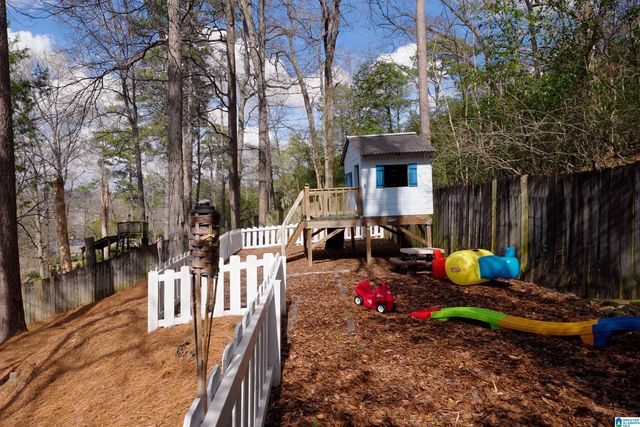 307 RIDGE ROAD, Homewood, AL 35209