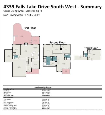 4339 Falls Lake Drive SW, Concord, NC 28025