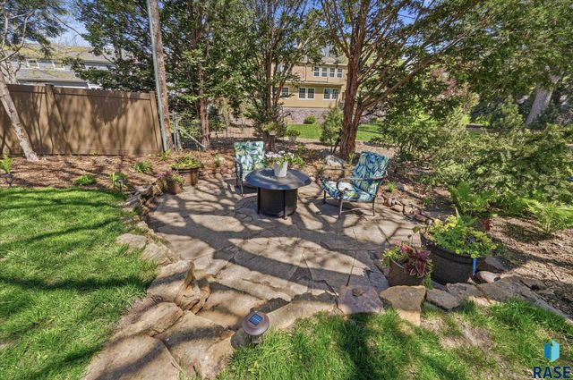 310 E 28th St Street, Sioux Falls, SD 57105