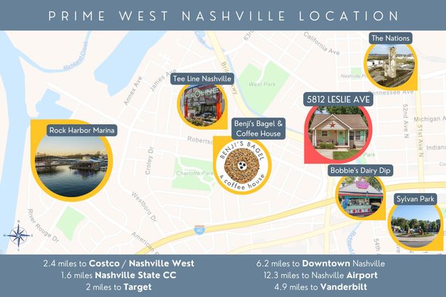 5812 Leslie Ave, Nashville, TN 37209