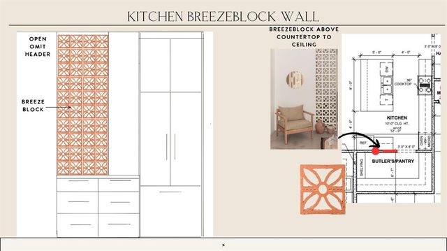 3340 Sardinia Court, Edmond, OK 73034