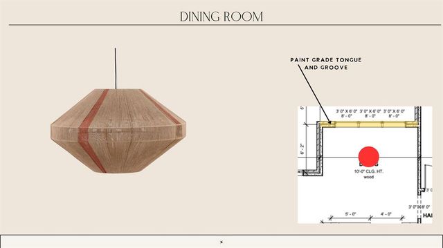3340 Sardinia Court, Edmond, OK 73034