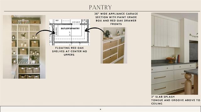 3340 Sardinia Court, Edmond, OK 73034