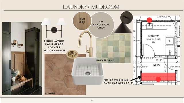 3340 Sardinia Court, Edmond, OK 73034