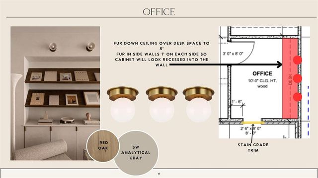 3340 Sardinia Court, Edmond, OK 73034