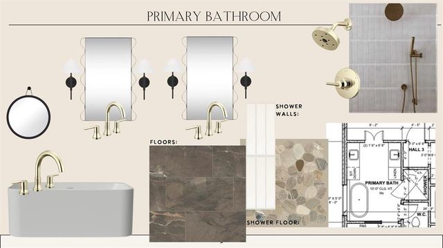 3340 Sardinia Court, Edmond, OK 73034