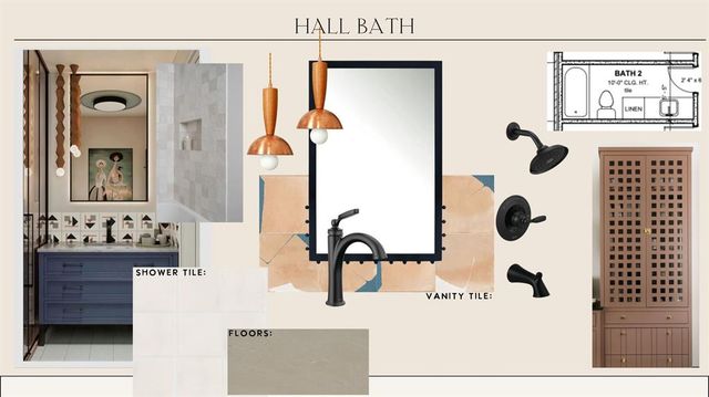 3340 Sardinia Court, Edmond, OK 73034