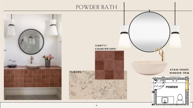 3340 Sardinia Court, Edmond, OK 73034