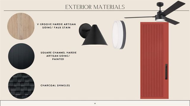 3340 Sardinia Court, Edmond, OK 73034