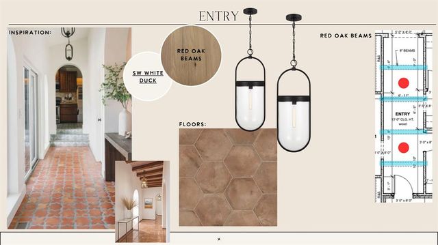 3340 Sardinia Court, Edmond, OK 73034