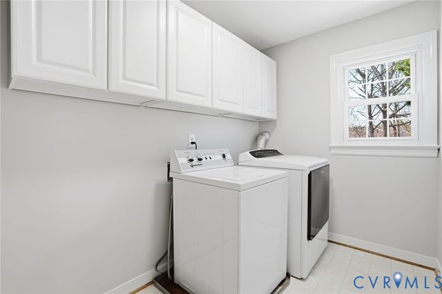 3624 Milbury Run St, Henrico, VA 23233