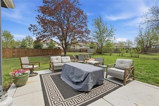 1008 SW Hiawatha Drive, Blue Springs, MO 64015