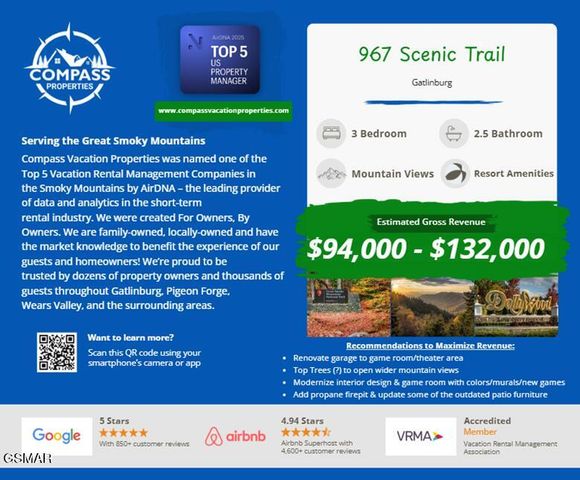 967 Scenic Trail, Gatlinburg, TN 37738