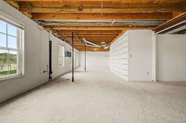 2225 Mountain Sage Drive, Highlands Ranch, CO 80126