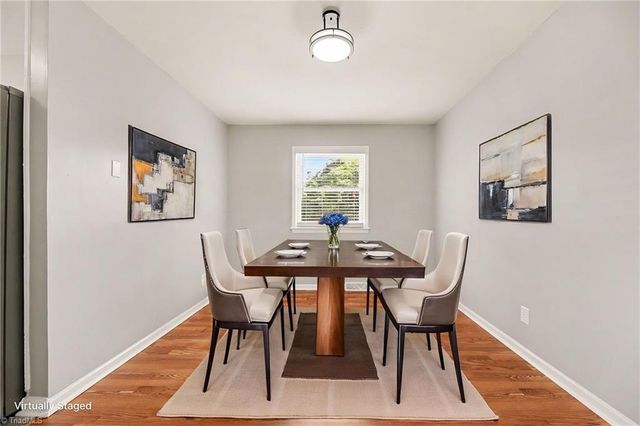 2316 Larkspur Drive, Greensboro, NC 27405