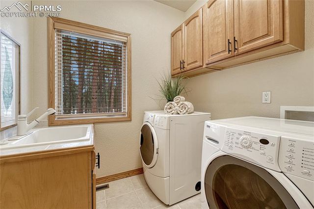 19725 Soaring Wing Drive, Colorado Springs, CO 80908