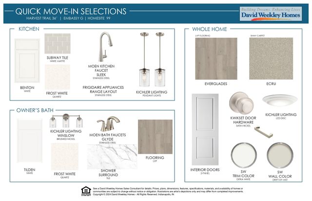 767 James William Lane, Westfield, IN 46074