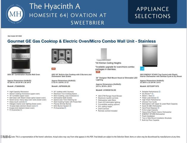 1126 Bell Heather Road 64, Durham, NC 27703