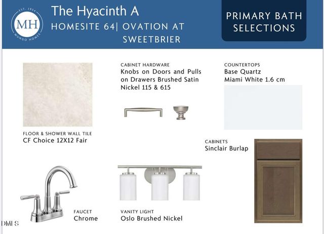 1126 Bell Heather Road 64, Durham, NC 27703