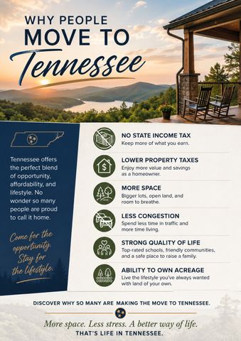 3028 Owendale Dr, Antioch, TN 37013
