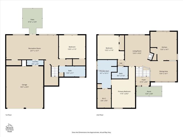 1115 Middlebury Lane, Euless, TX 76040