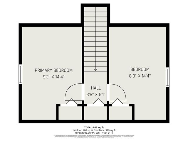 5747 Utah Avenue, Portage, MI 49024