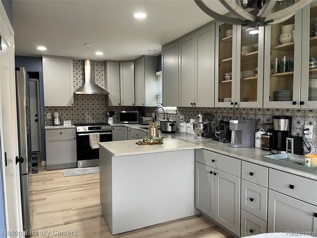 15719 Golden Drive, Macomb, MI 48044