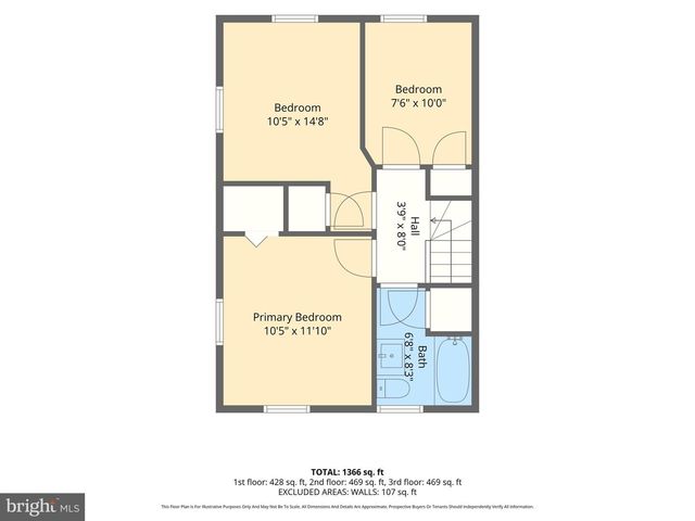1733 WHITE OAK AVE, Parkville, MD 21234