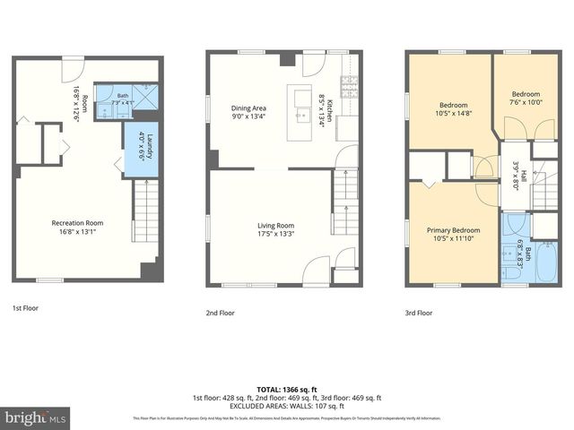 1733 WHITE OAK AVE, Parkville, MD 21234