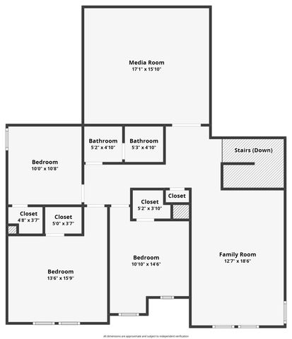 5149 Cantle Court, Fort Worth, TX 76036